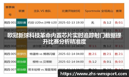 欧冠新球科技革命内置芯片实时追踪射门数据提升比赛分析精准度